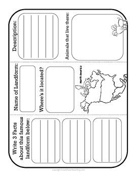 Landforms Organizers by Heart 2 Heart Teaching | TpT