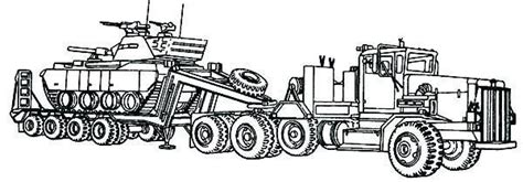 Army Truck Coloring Pages Coloring Pages