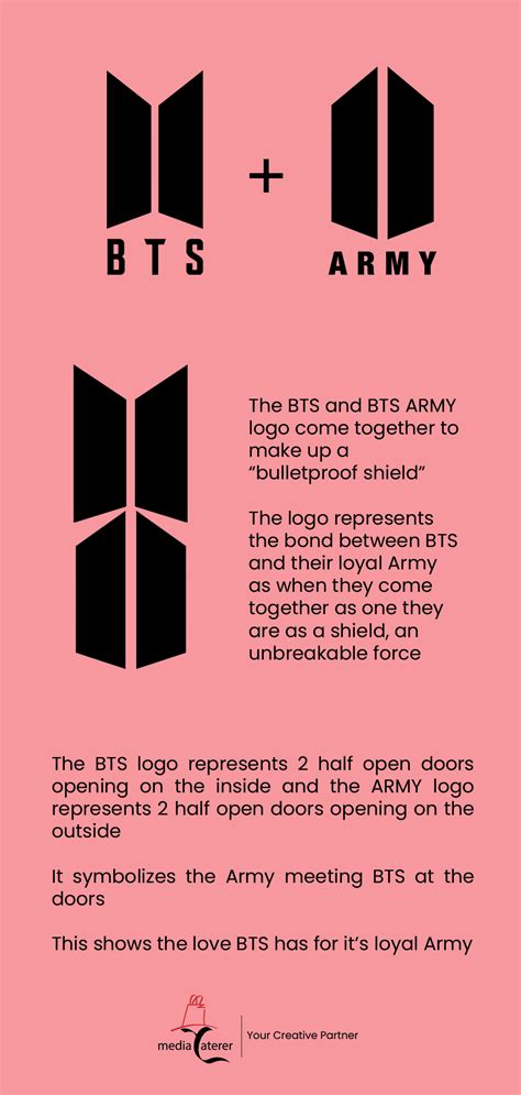 bts-and-army-logo-meaning-and-history Bts Lyrics Quotes, Bts Qoutes ...