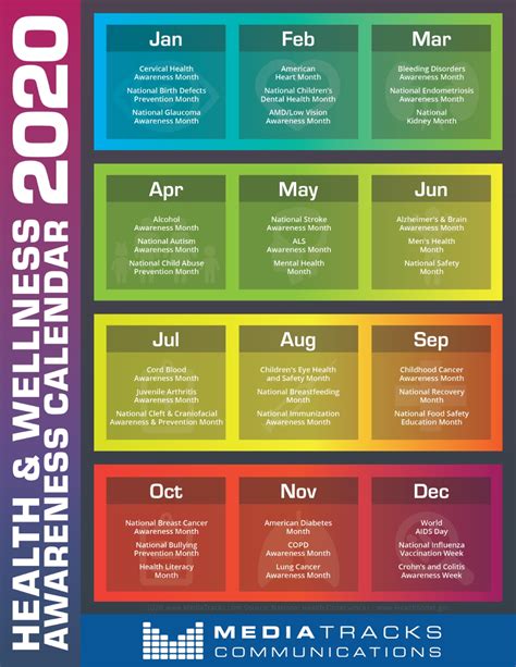 2021 Health Awareness Calender Months | Calendar Template Printable