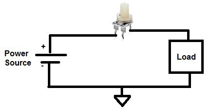 How to Build a Simple Attenuator Circuit