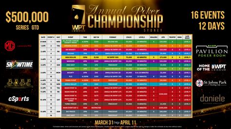 New permanent home coming for WPT League Sydney - Poker Media