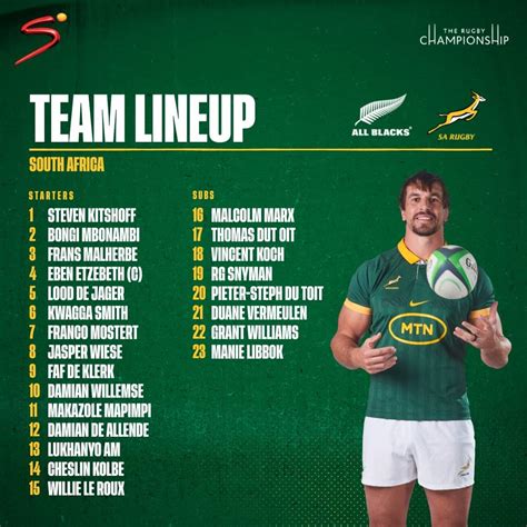 Springbok Lineup for the All Blacks this weekend : r/springboks