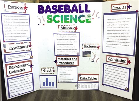 The Science Project Portfolio | NSTA