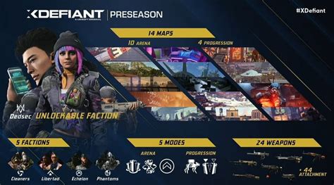 Ubisoft's XDefiant Releases This Summer, Open Beta Test Arriving Later ...