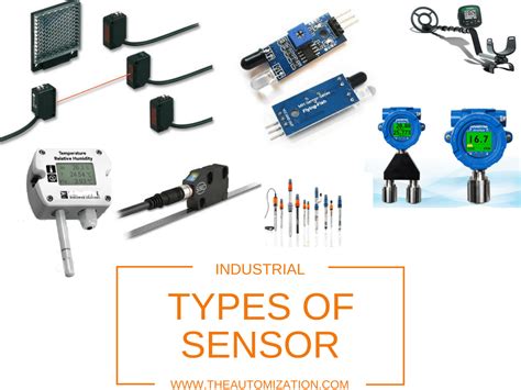 Different Types of Sensor Used in Industrial World - The Automization