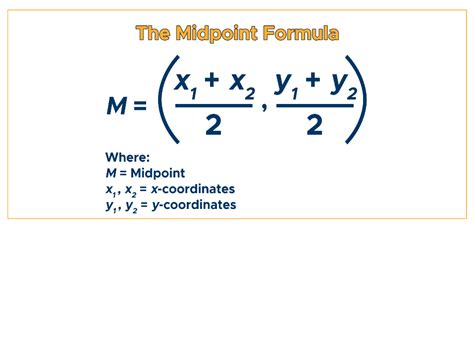 Midpoint Examples