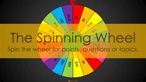 The Spinning Wheel | Spinning wheel, Spinning wheel game, Teaching ...