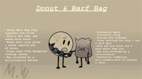 Donut and Barf Bag out in the wild! : r/ConflictedBfb