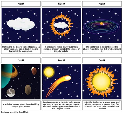 The Formation of Solar System Storyboard by 48c0c560