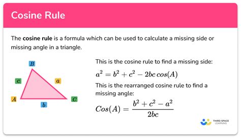 Formula Of Cosine