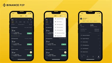 Understanding Binance Fees: A Comprehensive Guide 2023