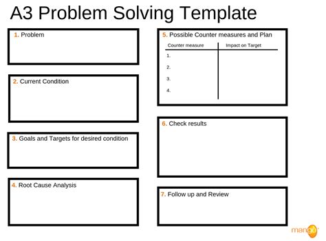 A3 Problem Solving