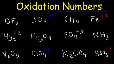 What Is The Oxidation State Of Each Element In Coh2? Top Answer Update ...