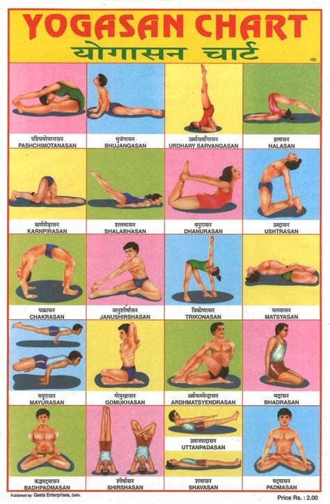 List Of Yoga Asanas With Pictures And Their Benefits In Hindi | Blog Dandk