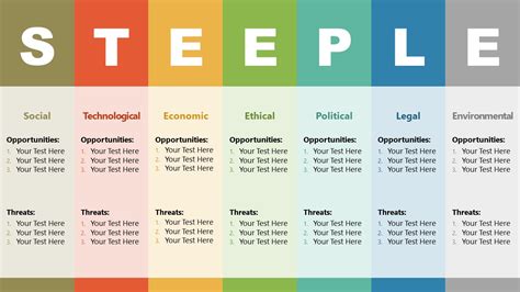 STEEPLE Analysis PowerPoint Template & Google Slides