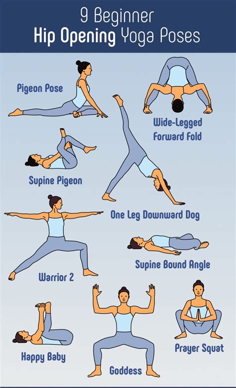 Hip Openers: Tips, Benefits, Anatomy & Poses • Yoga Basics