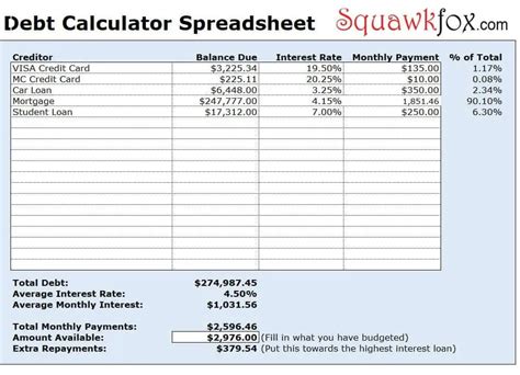 10 Sample Debt Calculator Excel Templates - Excel Templates