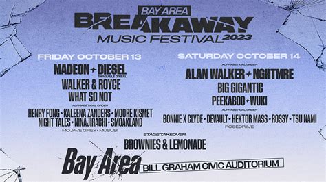 Breakaway Music Festival | Another Planet Entertainment