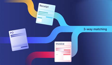 Why Implementing 3-Way Matching is Important