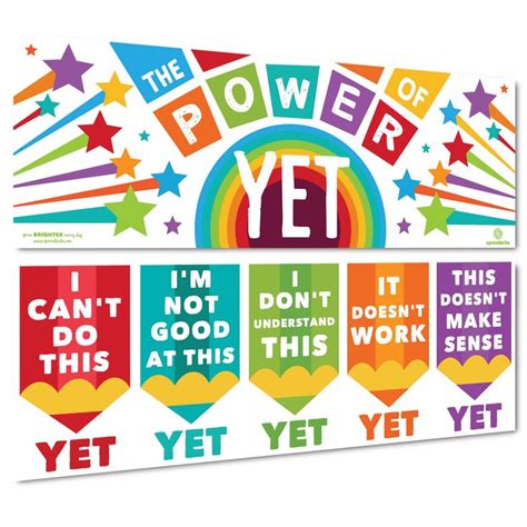 The Power of Yet Classroom Banner | Classroom banner, Growth mindset ...