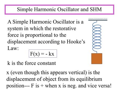 What is simple harmonic motion - jacklopas