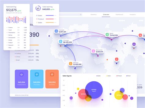 Template of data visualization on the world map by Alien pixels for ...