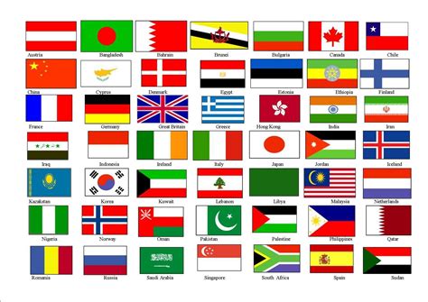 Printable List Of Wagggs Countries. All Countries Flags 8718 Hd ...