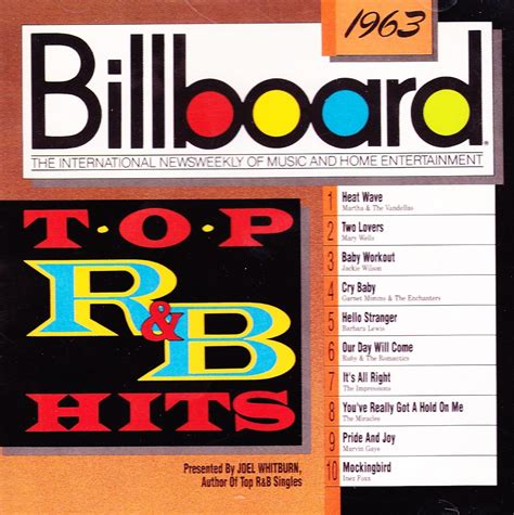 Various Artists - Billboard Top R&B Hits: 1963 - Amazon.com Music