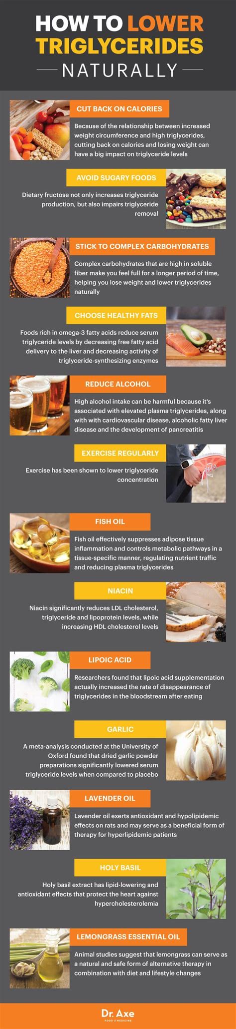 Diet To Lower Triglycerides