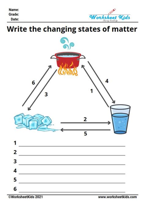 Science Worksheets For Grade States Of Matter Scienceworksheets Net ...