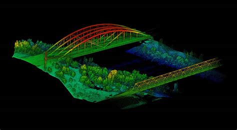 Lidaretto is a Lidar Drone Mapping Solution for Multiplatform Use ...