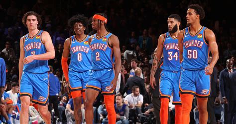 Ranking Thunder's Top Trade Targets After 2023 NBA Play-In Loss | News ...