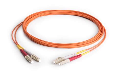 Hyperline | Single Mode & Multimode Fiber Patch Cord, LC-LC, SC-SC ...