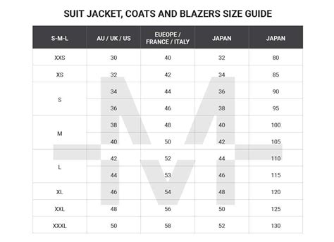 Clothing Size Conversion Charts For Shopping Abroad, 44% OFF