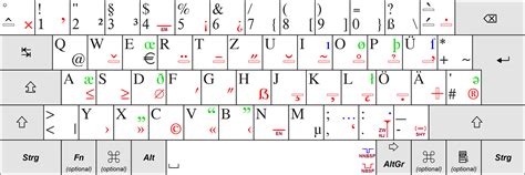 Deutsch german keyboard layout windows 8 - nibhtfaces