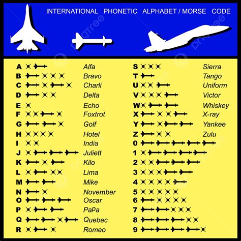 Alphabet Morse Code Aviation Of Missiles Alphabet Morse Planes Vector ...