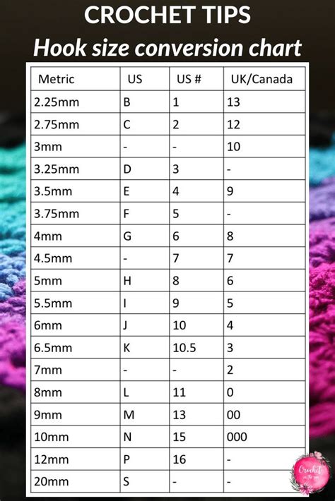 Crochet Hook Size conversion chart - Crochet for beginners | Crochet ...