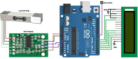 Weighing Machine using Arduino Load Cell & HX711 Module