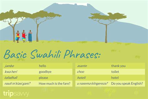 Swahili Basics and Useful Phrases for Travelers to East Africa