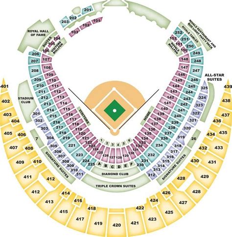 Kauffman Stadium Seating Chart