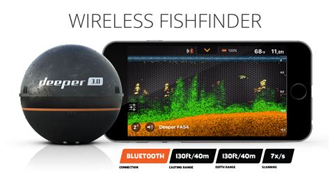 Deeper Fishfinder Smart Sonar Pro WIFI - Technology for anglers