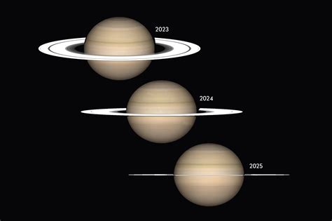 Saturn’s rings will vanish from view in 2025: NASA