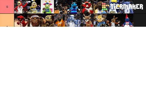 Lets Rank NBA Mascots Tier List (Community Rankings) - TierMaker