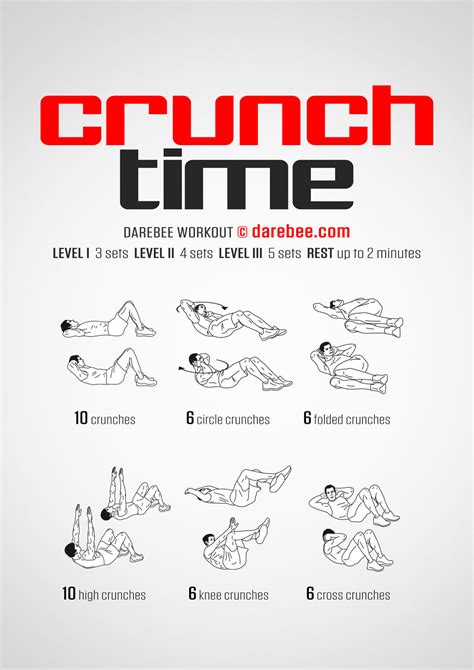 Crunch Time Workout