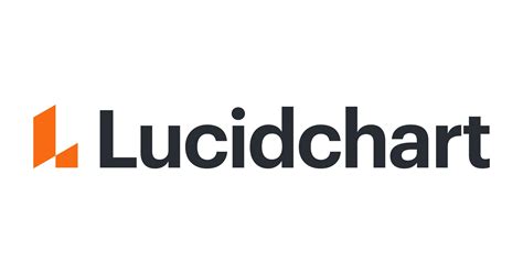 Interview questions, hiring at Lucidchart - Shadowing AI