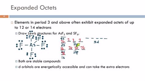 What Elements Can Have An Expanded Octet