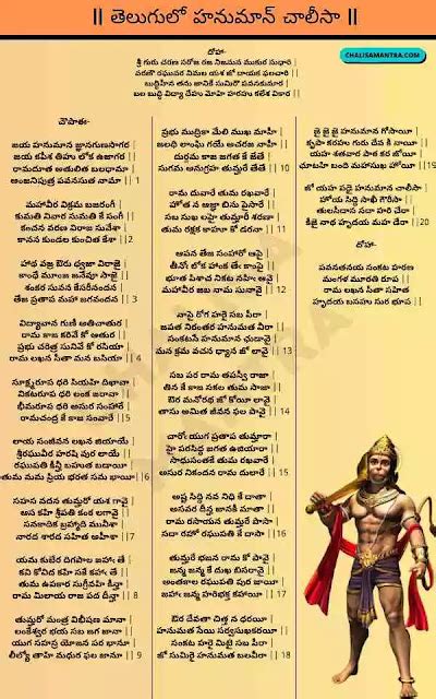 Awesome Telugu Hanuman Chalisa Lyrics in the world Don't miss out!