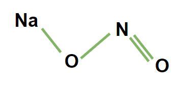 Sodium Nitrite Structure