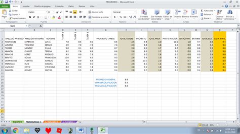 LECCION 3-Formulas en Hojas de Calculo